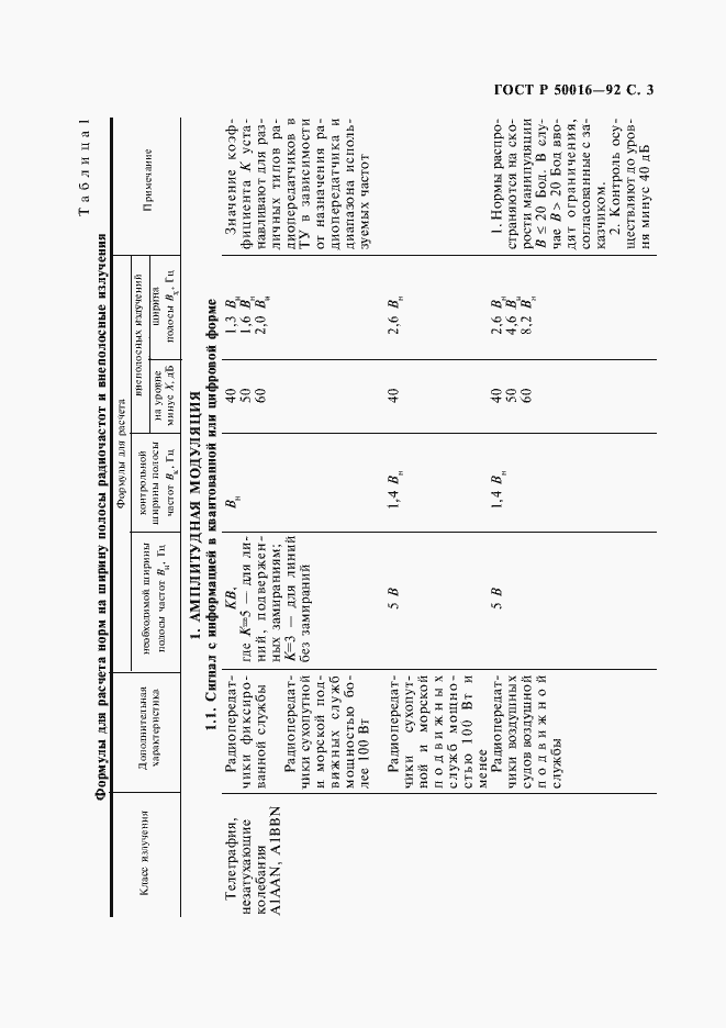 Страница 4 ГОСТ Р 50016-92
