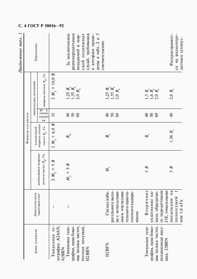 Страница 5 ГОСТ Р 50016-92