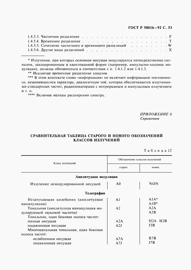 Страница 54 ГОСТ Р 50016-92