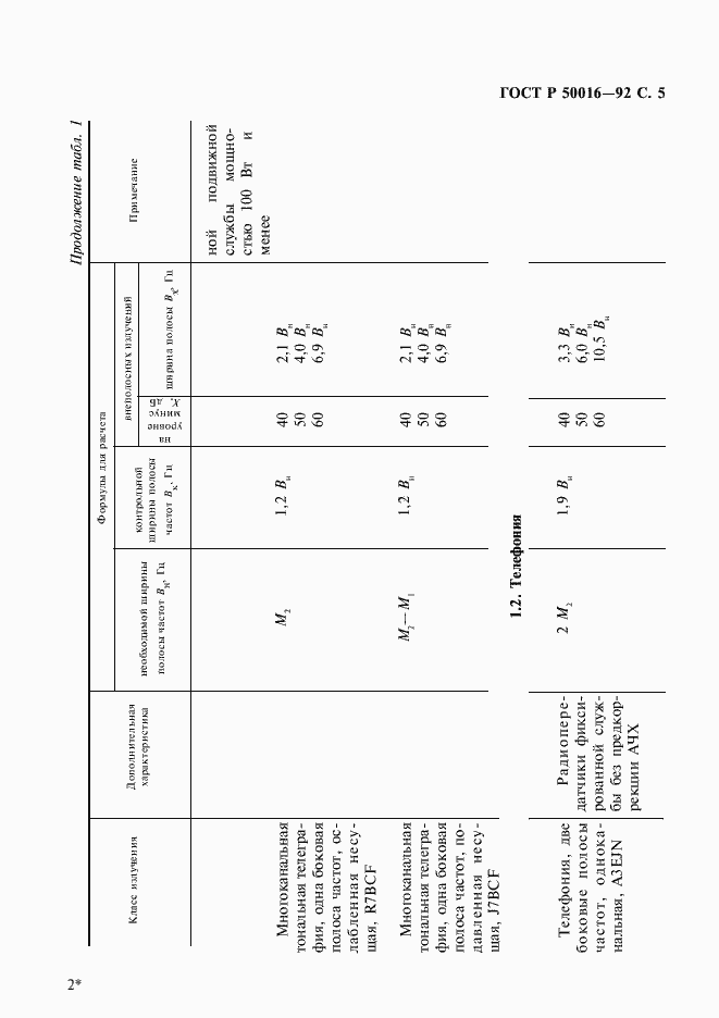 Страница 6 ГОСТ Р 50016-92