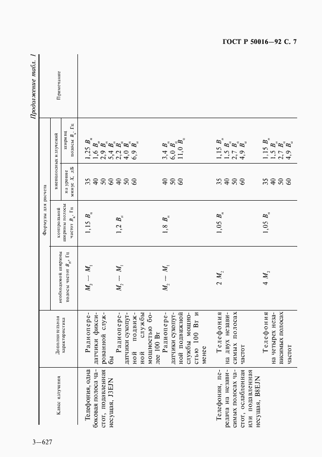 Страница 8 ГОСТ Р 50016-92
