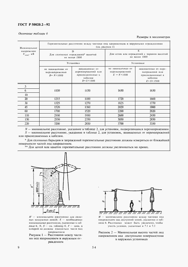 Страница 11 ГОСТ Р 50020.2-92