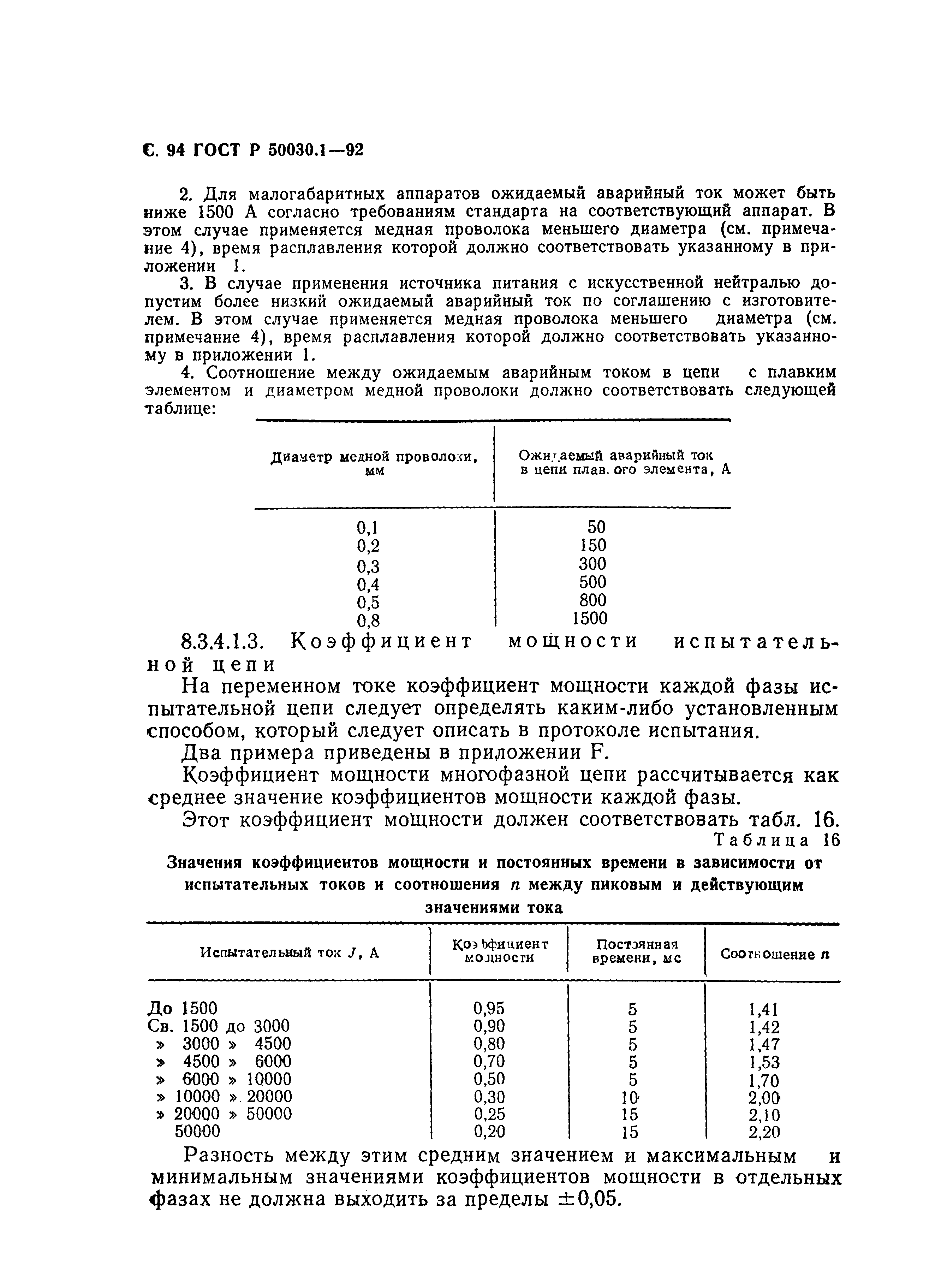 Страница 95 ГОСТ Р 50030.1-92