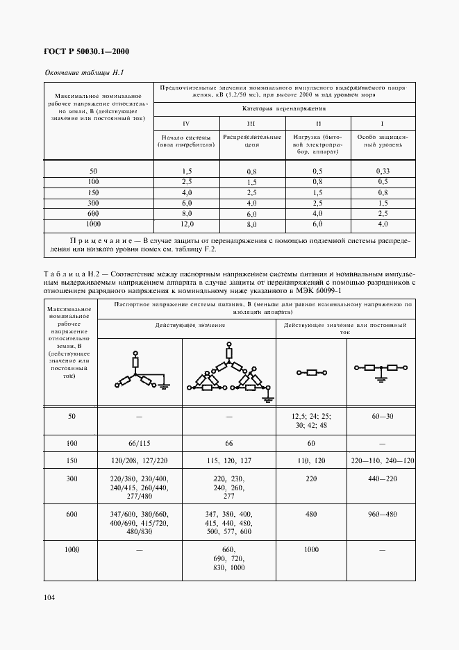 Страница 109 ГОСТ Р 50030.1-2000