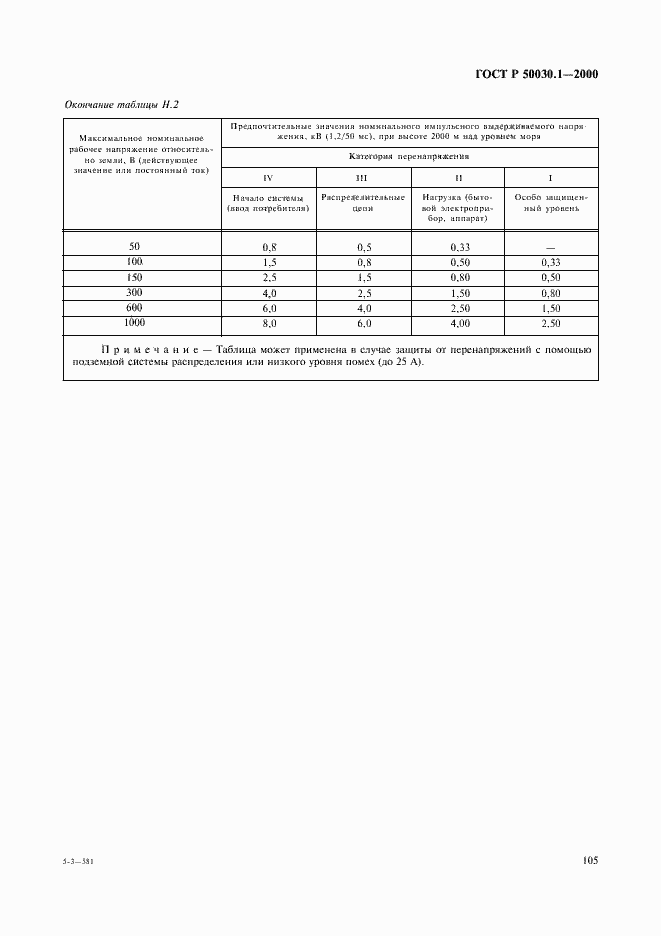 Страница 110 ГОСТ Р 50030.1-2000