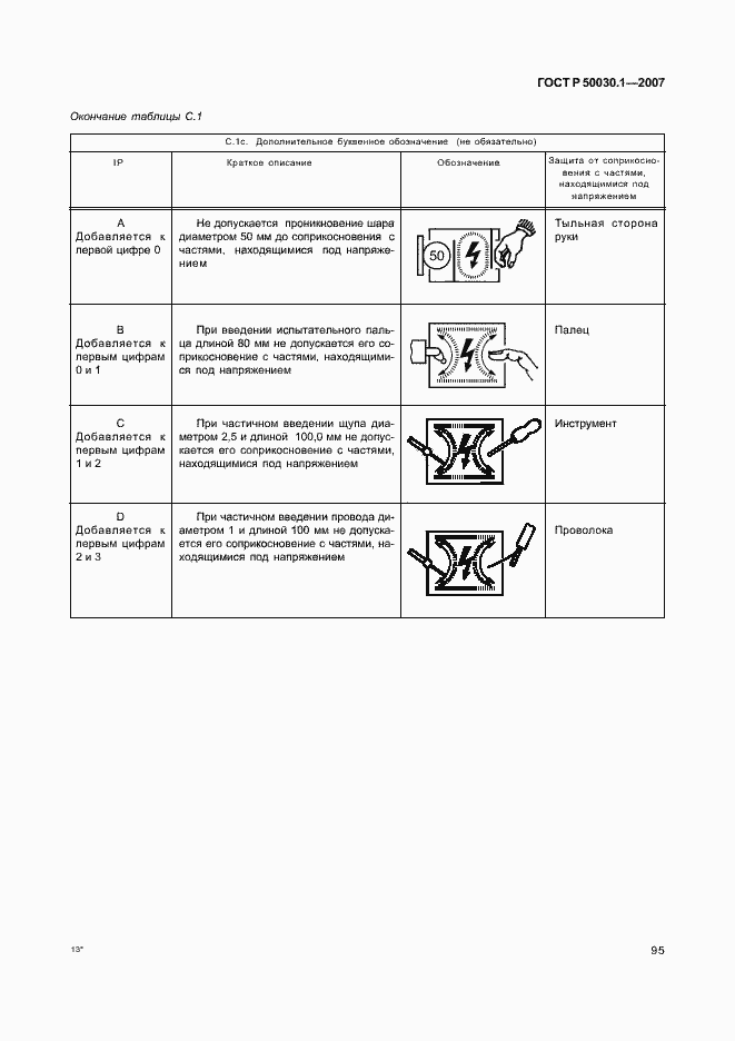 Страница 100 ГОСТ Р 50030.1-2007