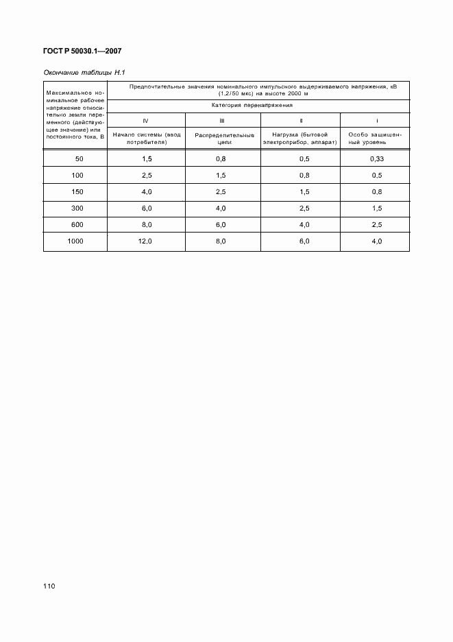 Страница 115 ГОСТ Р 50030.1-2007