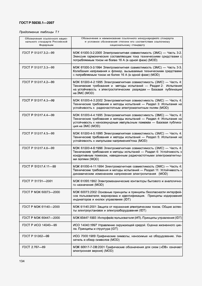 Страница 139 ГОСТ Р 50030.1-2007