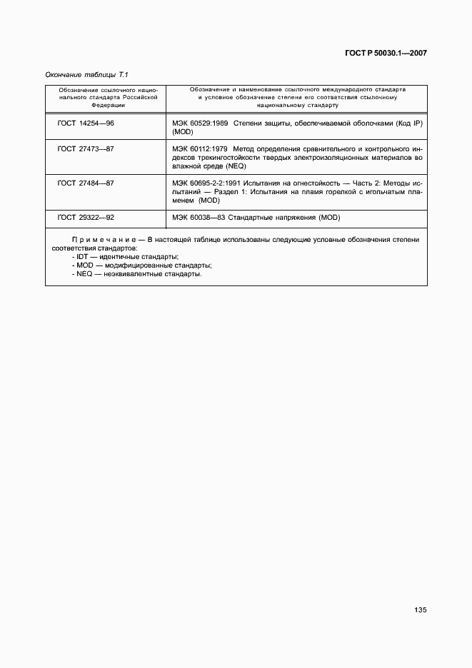 Страница 140 ГОСТ Р 50030.1-2007