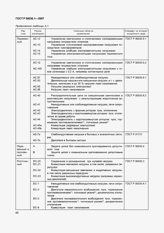 Страница 93 ГОСТ Р 50030.1-2007