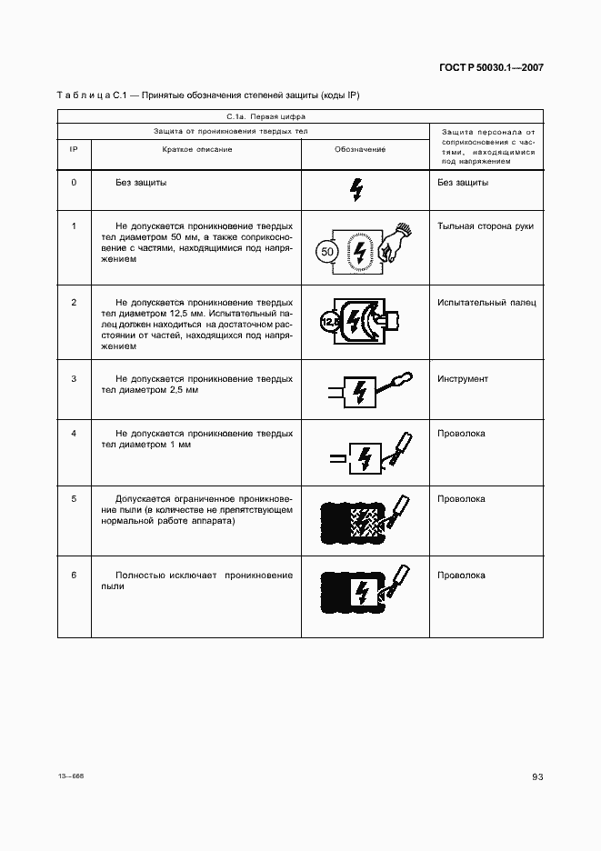 Страница 98 ГОСТ Р 50030.1-2007