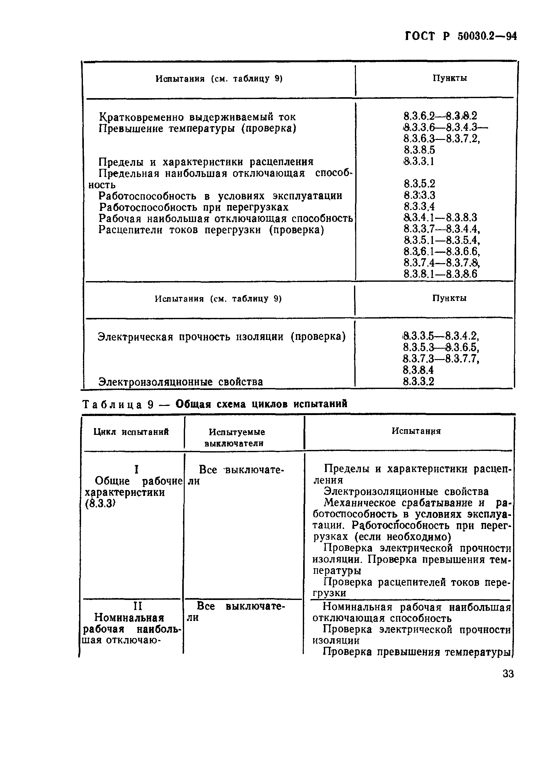 Страница 36 ГОСТ Р 50030.2-94