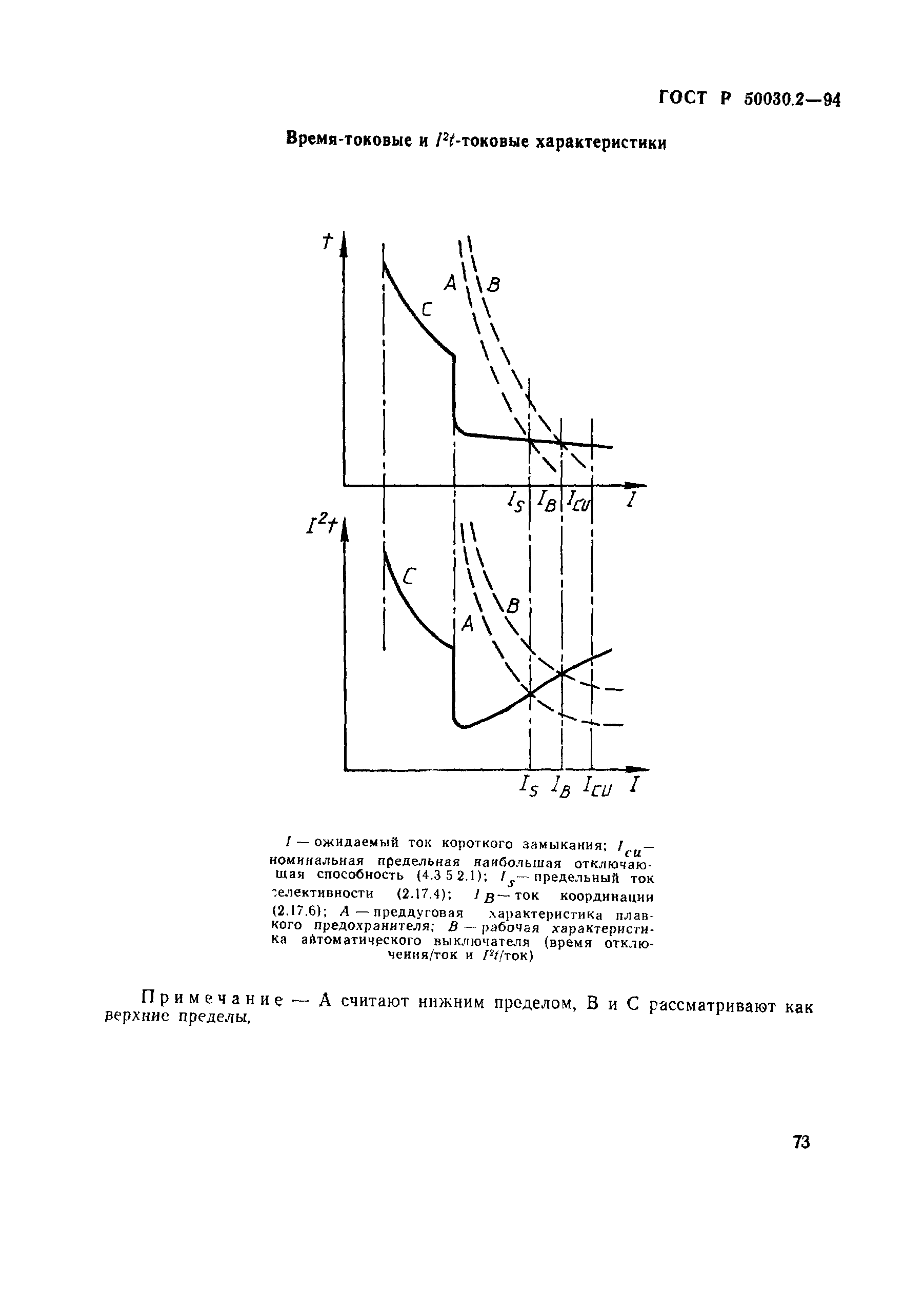 Страница 76 ГОСТ Р 50030.2-94