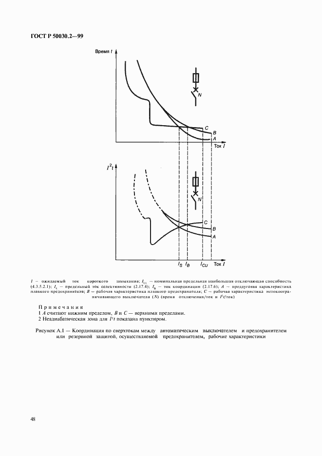 Страница 52 ГОСТ Р 50030.2-99