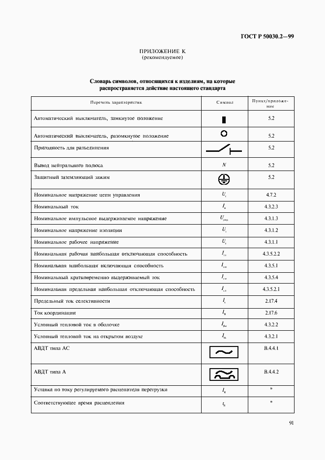 Страница 95 ГОСТ Р 50030.2-99