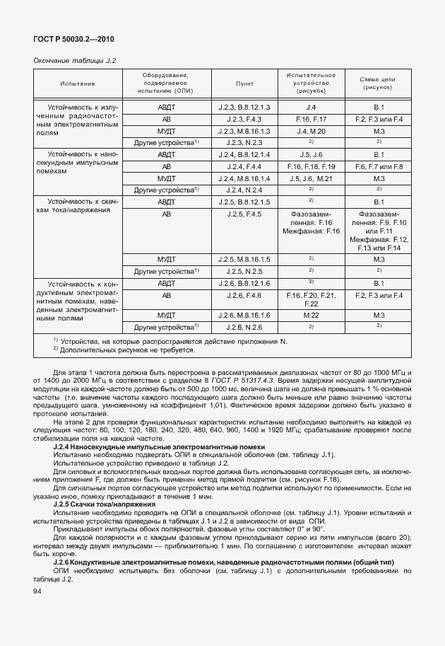 Страница 100 ГОСТ Р 50030.2-2010