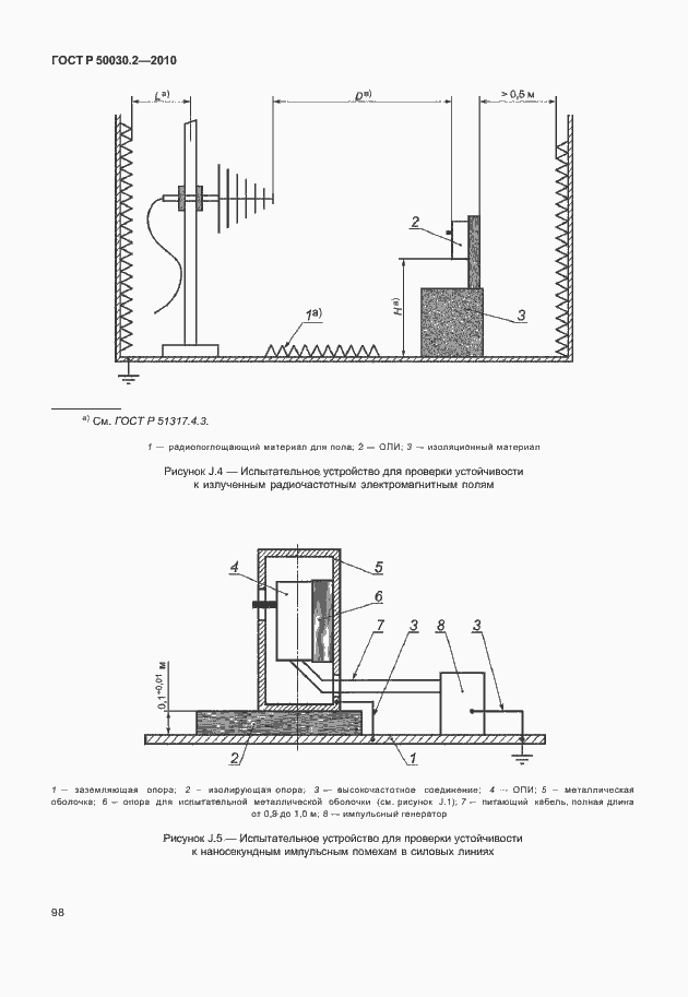 Страница 104 ГОСТ Р 50030.2-2010