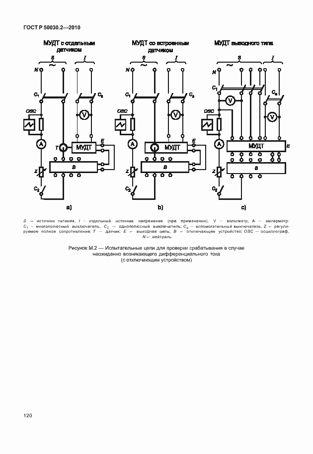 Страница 126 ГОСТ Р 50030.2-2010