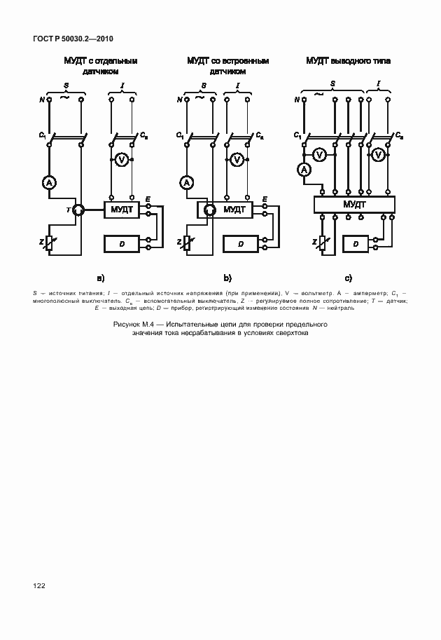 Страница 128 ГОСТ Р 50030.2-2010