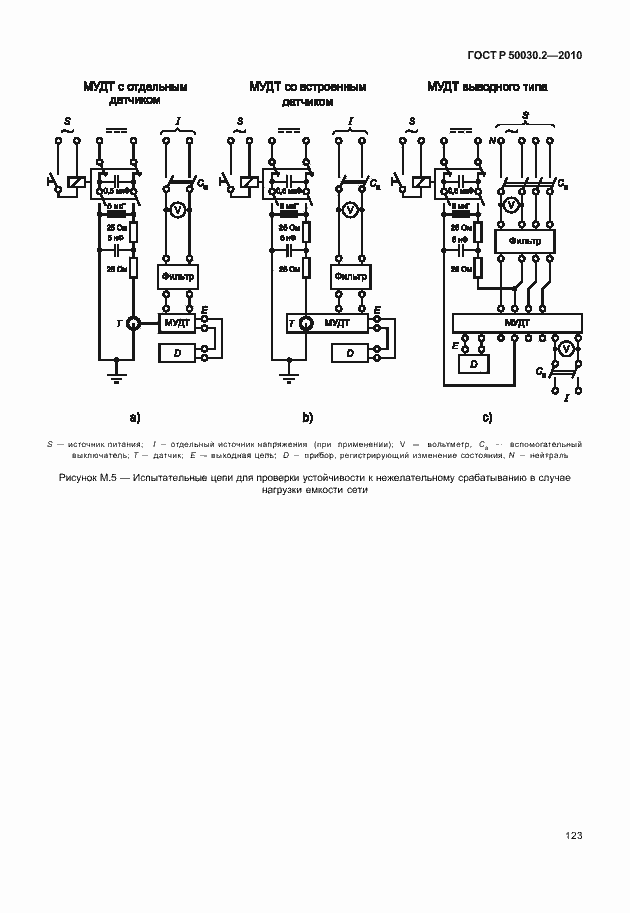 Страница 129 ГОСТ Р 50030.2-2010