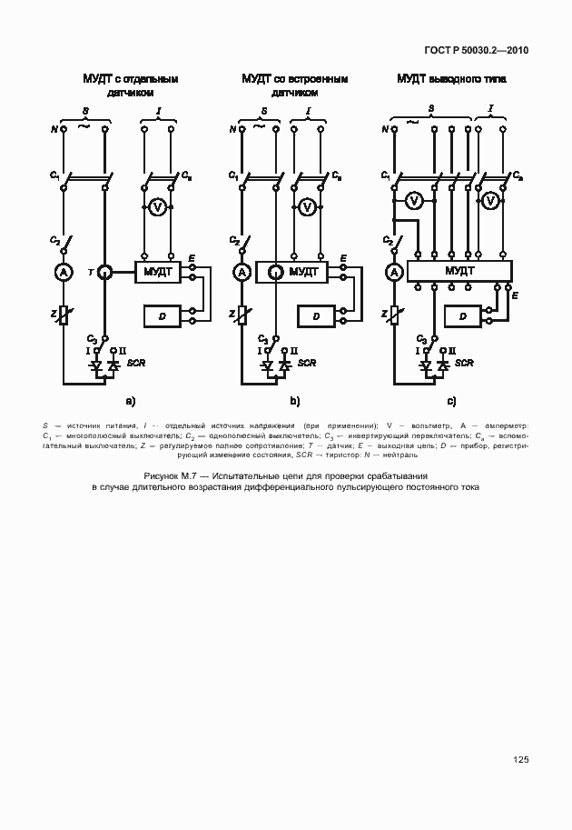 Страница 131 ГОСТ Р 50030.2-2010
