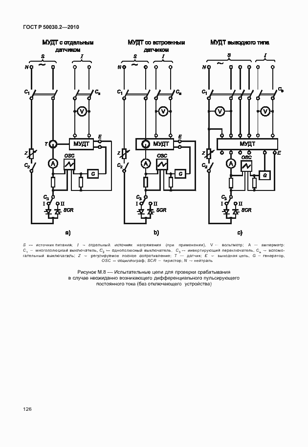 Страница 132 ГОСТ Р 50030.2-2010