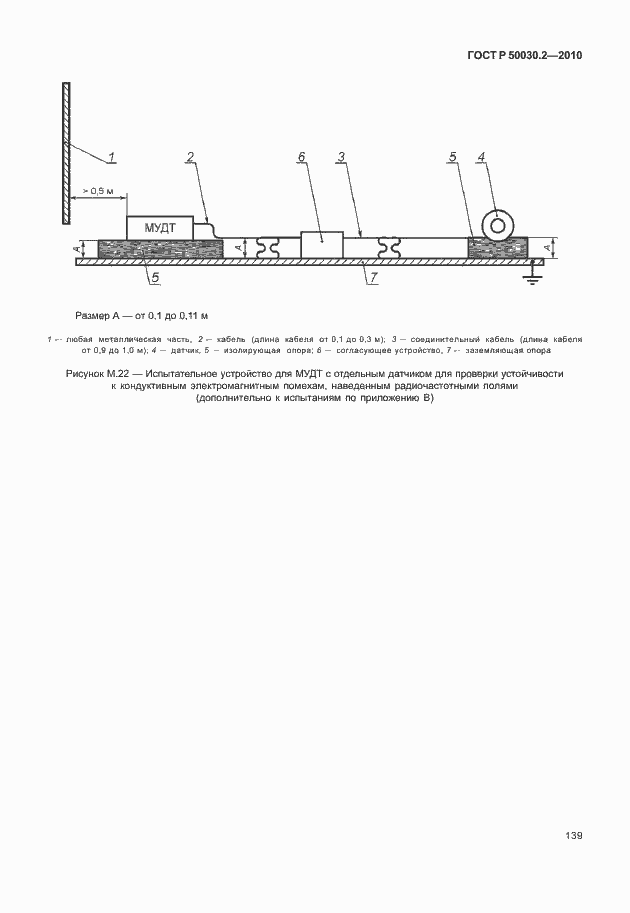 Страница 145 ГОСТ Р 50030.2-2010
