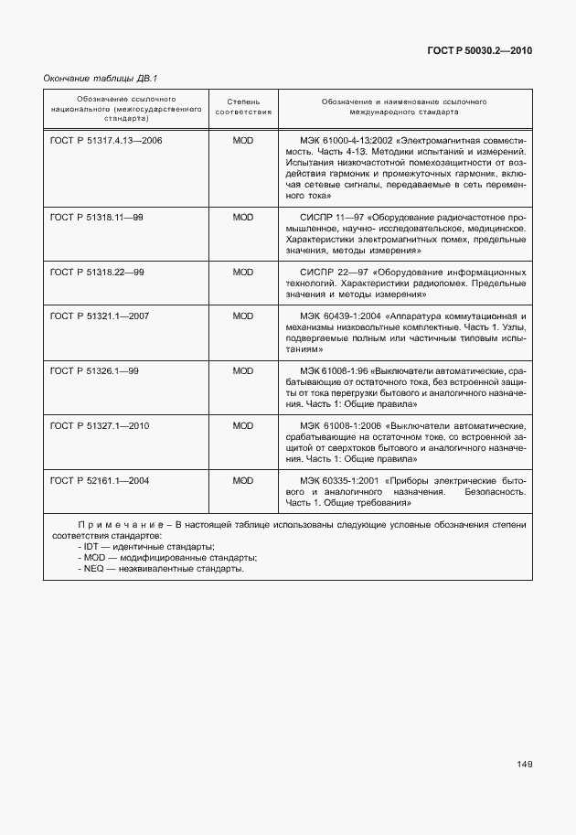 Страница 155 ГОСТ Р 50030.2-2010
