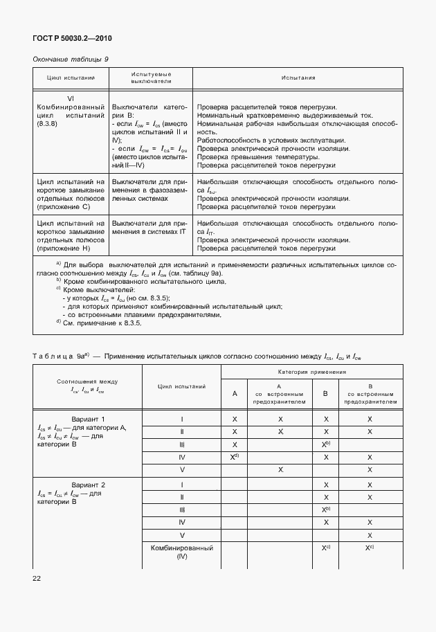 Страница 28 ГОСТ Р 50030.2-2010