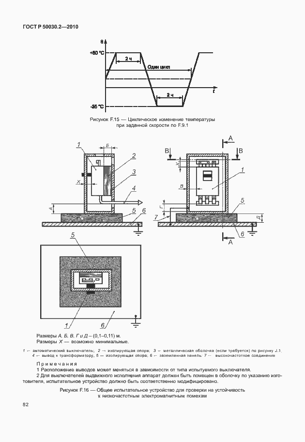 Страница 88 ГОСТ Р 50030.2-2010