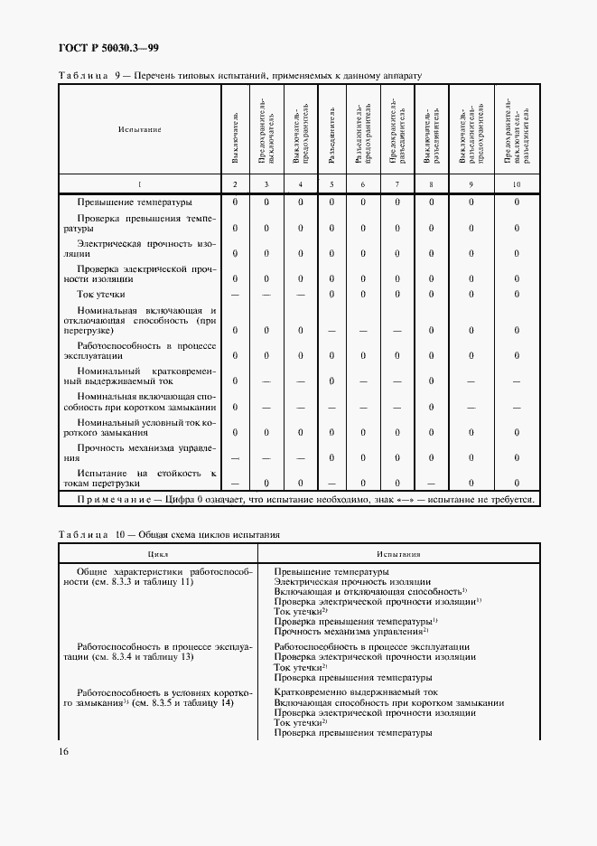 Страница 19 ГОСТ Р 50030.3-99