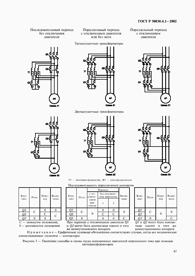 Страница 51 ГОСТ Р 50030.4.1-2002
