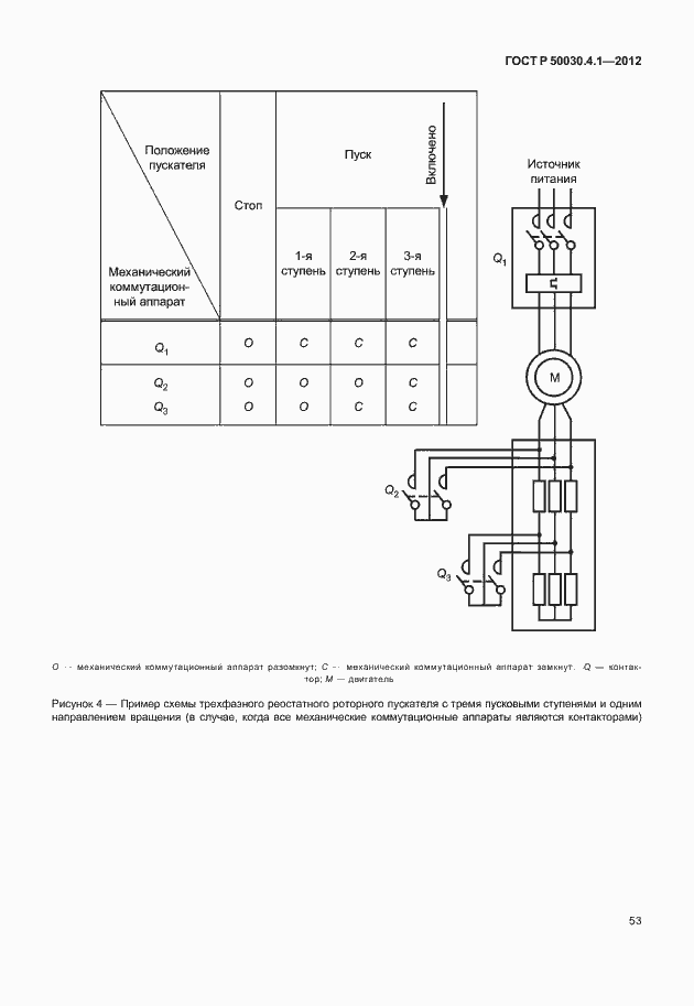 Страница 59 ГОСТ Р 50030.4.1-2012