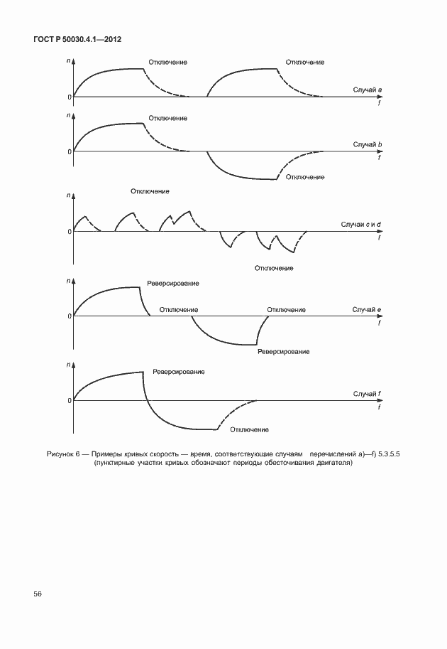 Страница 62 ГОСТ Р 50030.4.1-2012
