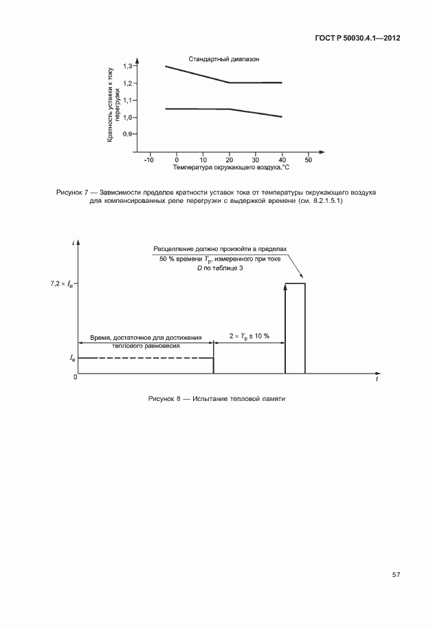 Страница 63 ГОСТ Р 50030.4.1-2012