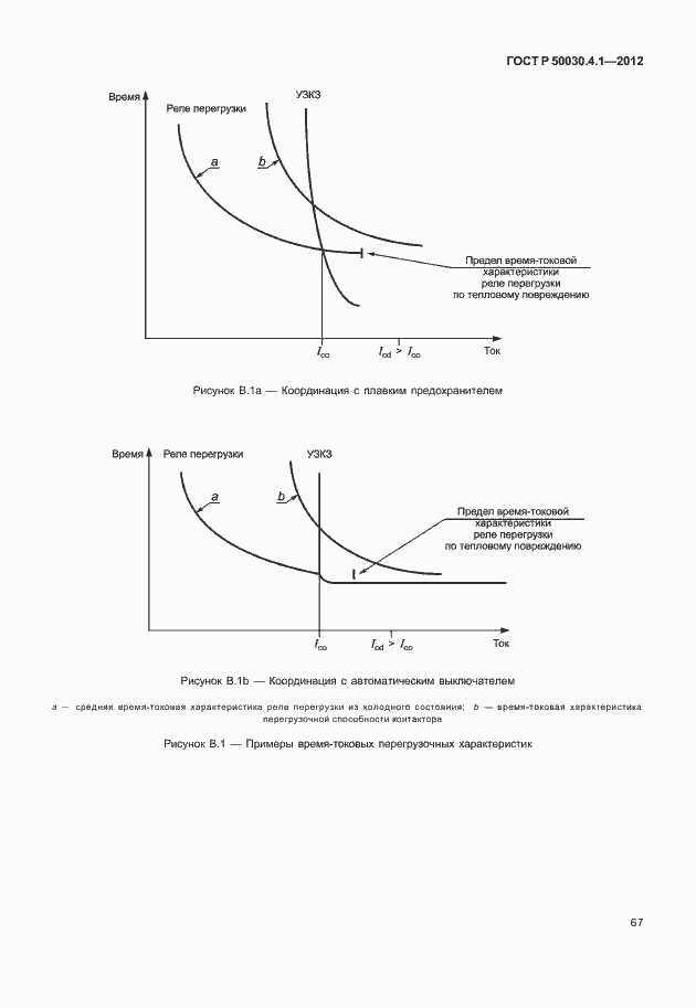 Страница 73 ГОСТ Р 50030.4.1-2012