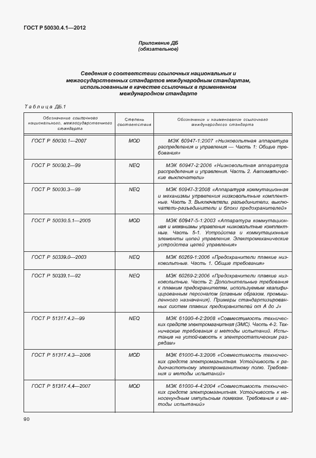 Страница 96 ГОСТ Р 50030.4.1-2012
