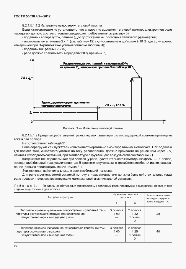 Страница 28 ГОСТ Р 50030.4.2-2012