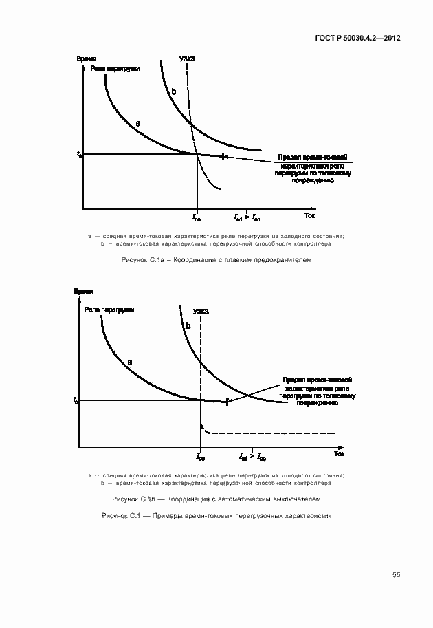 Страница 61 ГОСТ Р 50030.4.2-2012