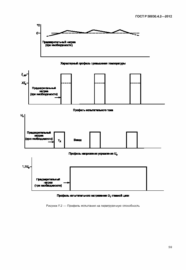 Страница 65 ГОСТ Р 50030.4.2-2012