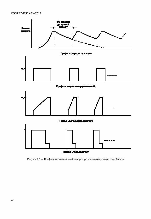 Страница 66 ГОСТ Р 50030.4.2-2012