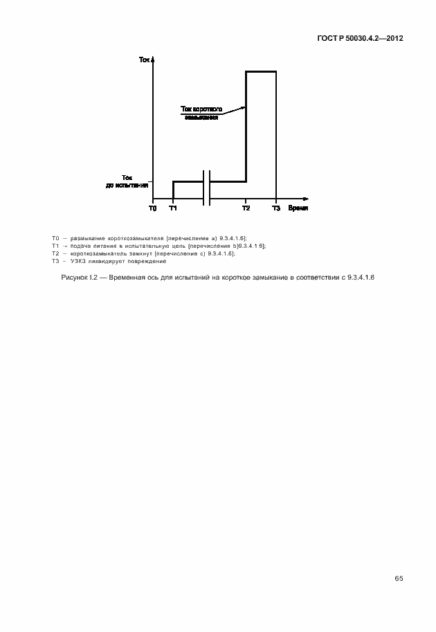 Страница 71 ГОСТ Р 50030.4.2-2012