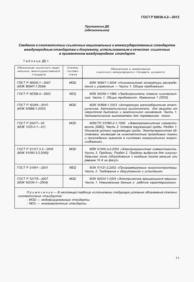 Страница 77 ГОСТ Р 50030.4.2-2012