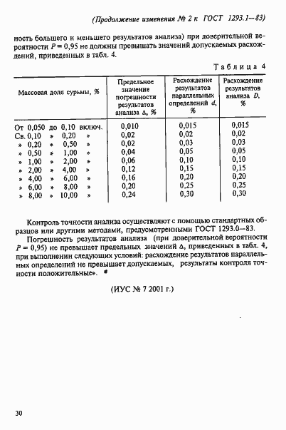 Страница 11 ГОСТ 1293.1-83