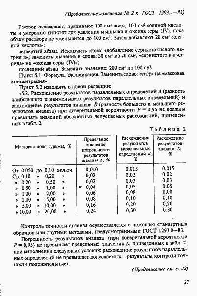 Страница 8 ГОСТ 1293.1-83