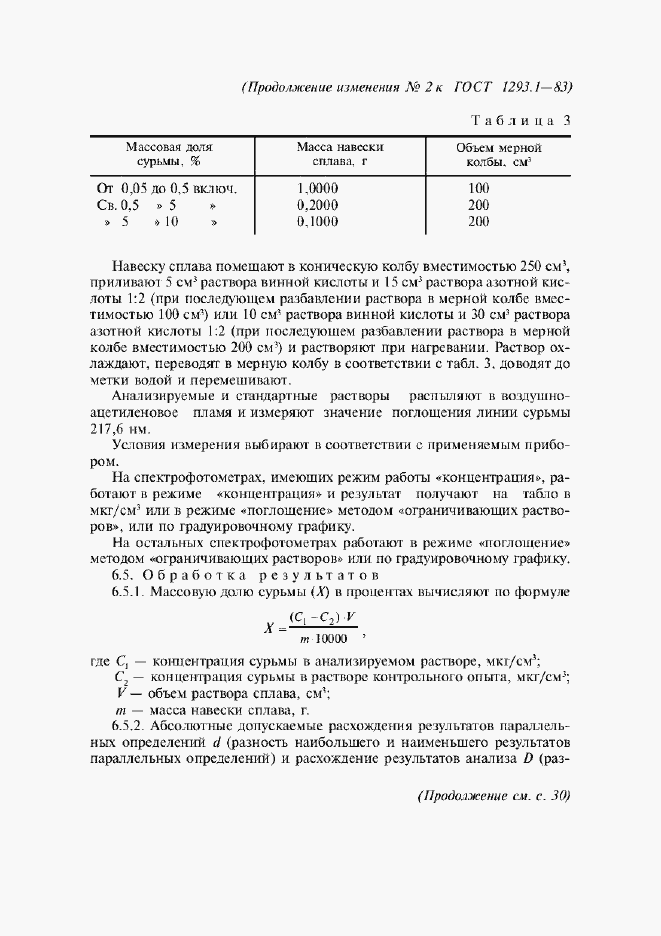 Приложение №2