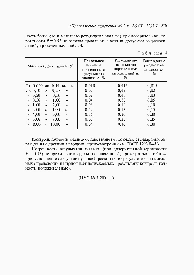 Приложение №2