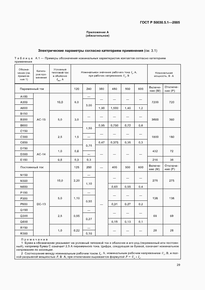 Страница 33 ГОСТ Р 50030.5.1-2005