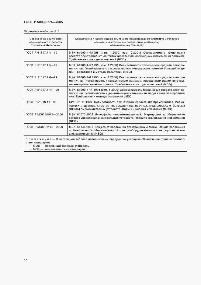 Страница 64 ГОСТ Р 50030.5.1-2005