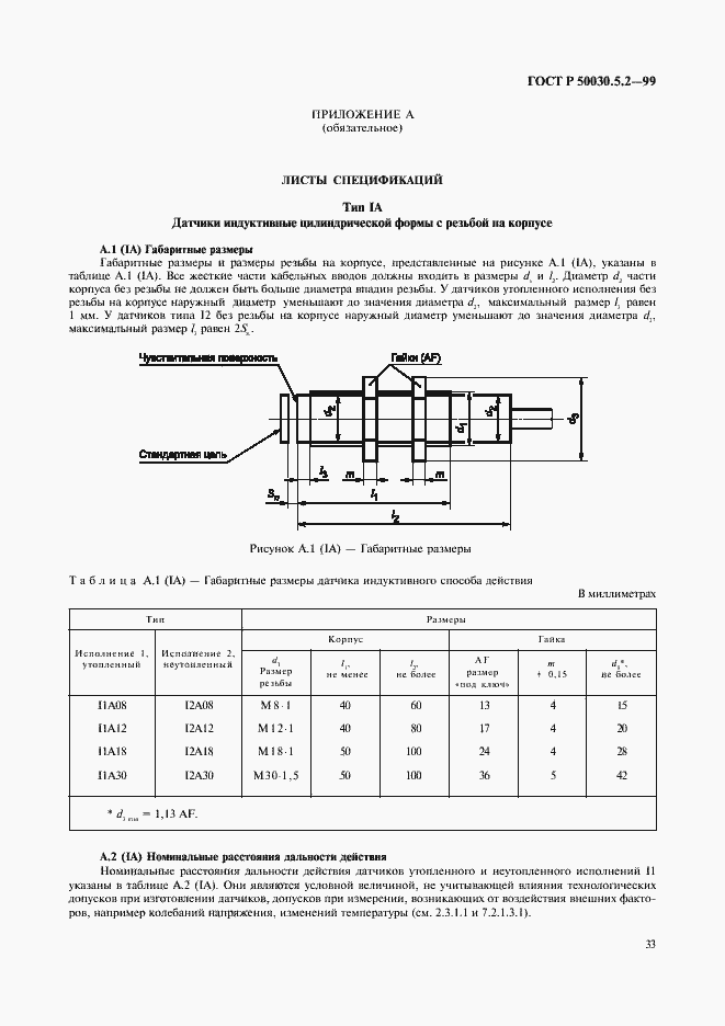 Страница 36 ГОСТ Р 50030.5.2-99